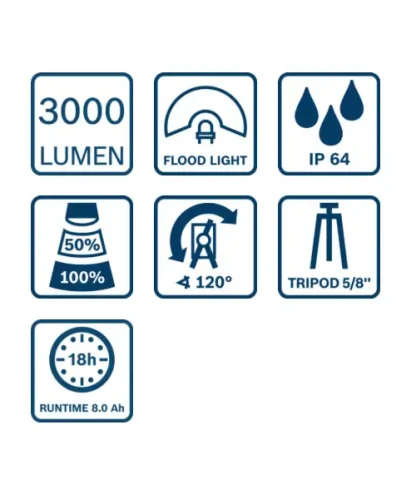 BOSCH aku svjetiljka GLI18V-3000