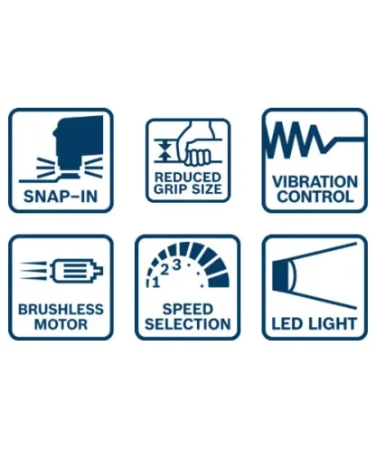 BOSCH aku višenamjenski alat GOP18V-30