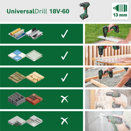 BOSCH aku bušilica-izvijač UniversalDrill 18V-60 2xAku 18V 2,0Ah + kovčeg