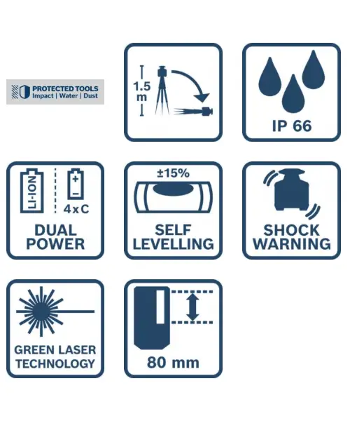 BOSCH građevinski laser GRL18V-3-31G 1xAku 18V ProCORE 4,0Ah + L-BOXX (5)