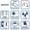 BOSCH građevinski laser GRL18V-3-31G + L-BOXX (7)