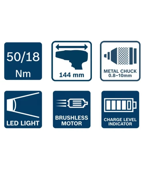 BOSCH aku bušilica-izvijač PRO GSR12V-31 + L-BOXX