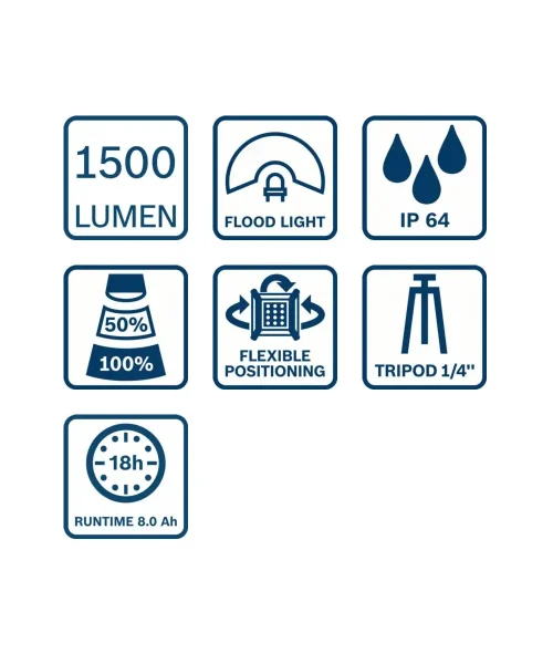 BOSCH aku svjetiljka PRO GLI 18V-1500