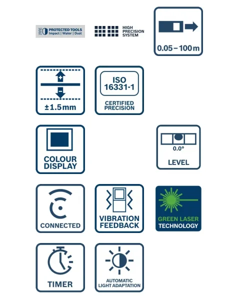 BOSCH digitalni laserski daljinomjer PRO GLM100-36CG