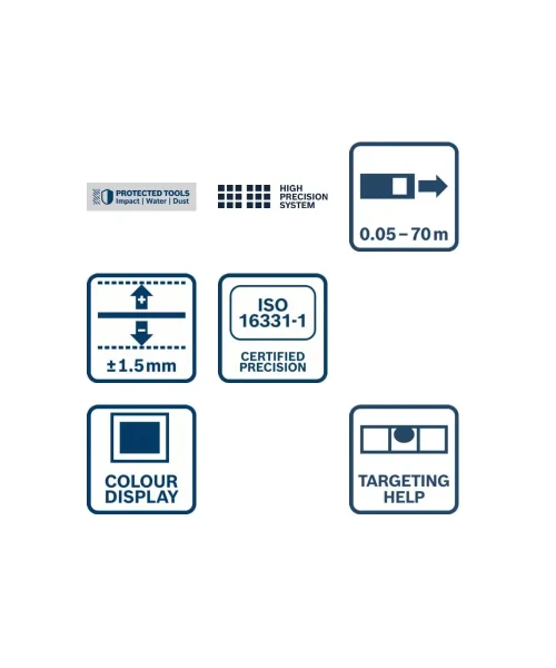 BOSCH digitalni laserski daljinomjer PRO GLM70-32