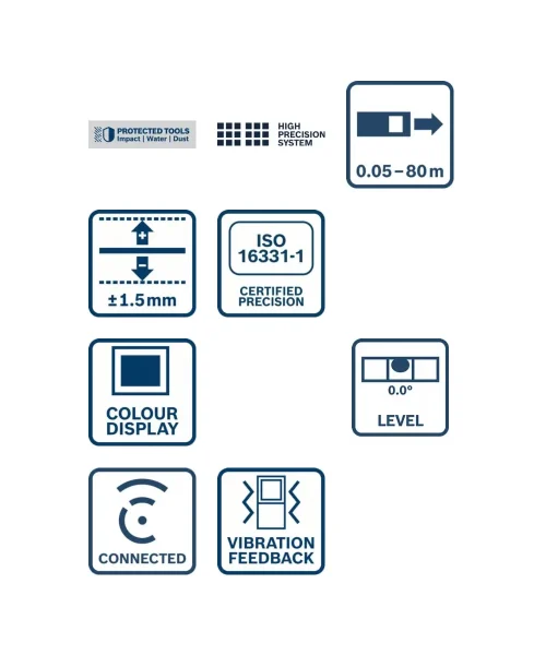 BOSCH digitalni laserski daljinomjer PRO GLM80-35C