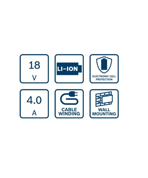 BOSCH punjač PRO GAL18V-40-2