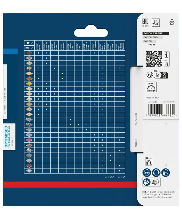 BOSCH EXPERT aluminijski list za kružnu pilu, 120-190 mm, prikazan na pakiranju.