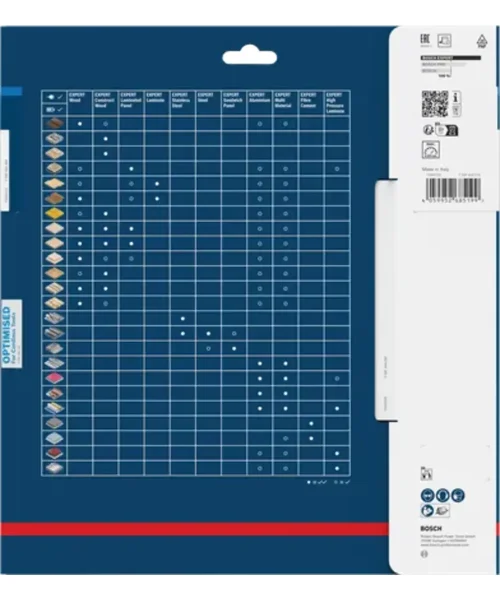 BOSCH list za aluminij EXPERT Aluminium, prikazan na plakatima s dimenzijama i vrstama zubi.